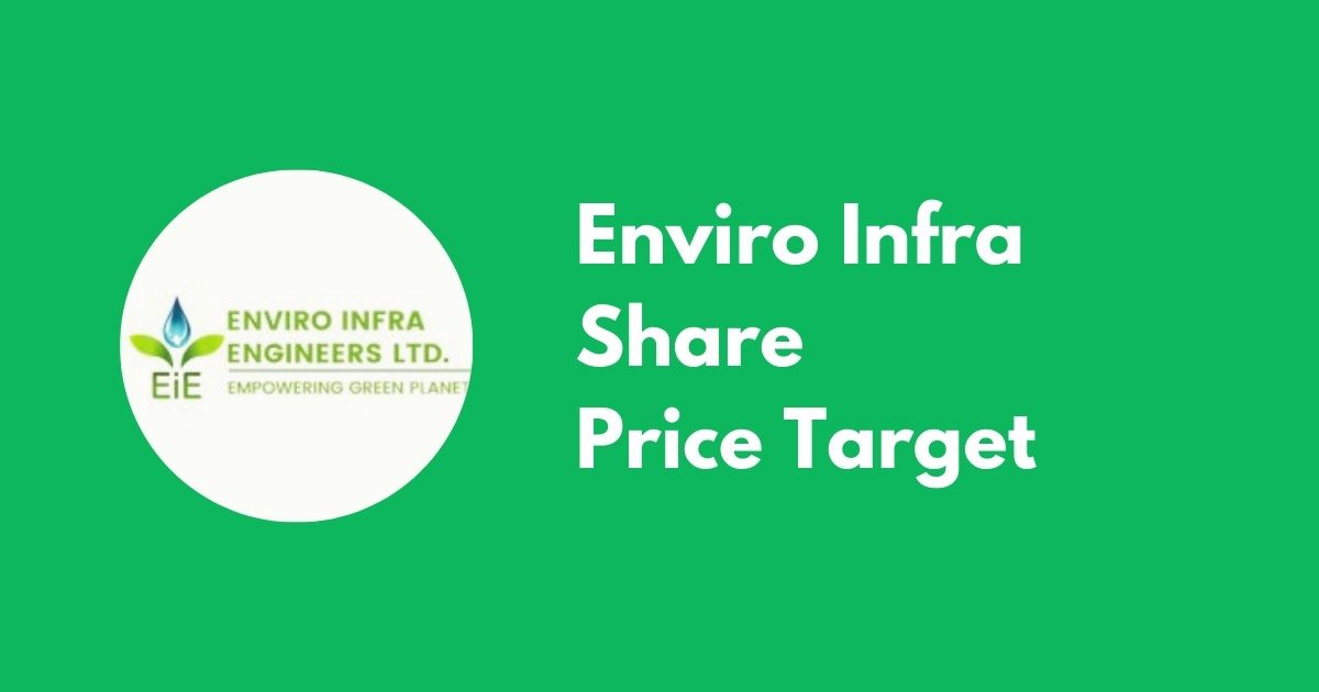 Enviro Infra share price target