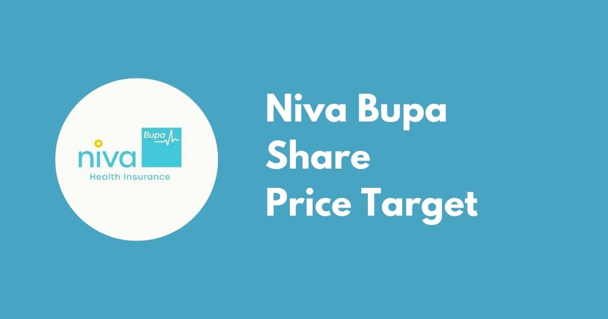 Niva Bupa share price target